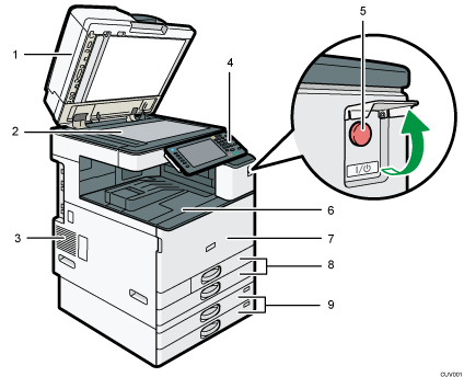 Ilustração com numeração da unidade principal