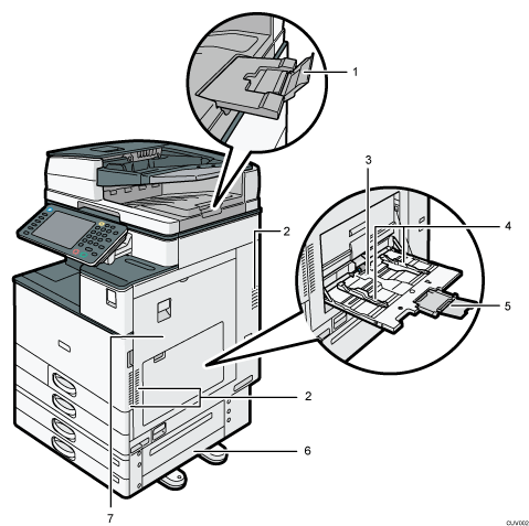 Ilustração com numeração da unidade principal