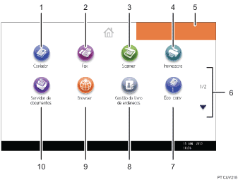 Ilustração com numeração do ecrã do painel de operação