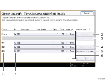 Иллюстрация экрана операционной панели с пронумерованными сносками