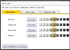 Иллюстрация экрана панели управления