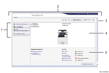 Иллюстрация экрана веб-браузера с пронумерованными сносками