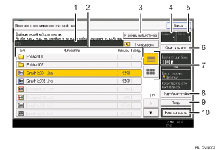 Иллюстрация экрана операционной панели с пронумерованными сносками