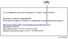 Иллюстрация сообщения электронной почты