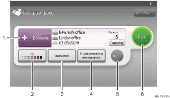 Иллюстрация экрана операционной панели с пронумерованными сносками