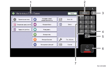 Иллюстрация экрана операционной панели с пронумерованными сносками