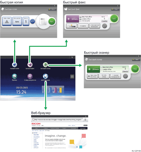 Иллюстрация изменения режимов