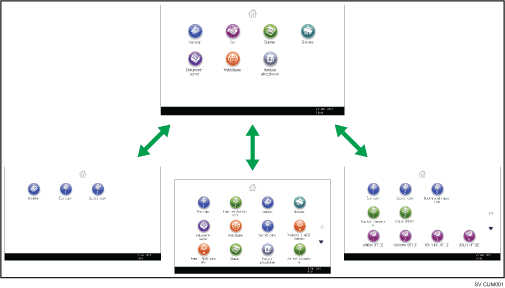 Bild som visar hur du anpassar startsidan