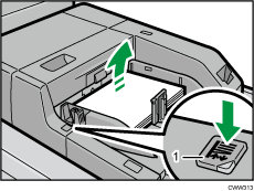 Иллюстрация многофункционального обходного лотка (Лоток 7) с пронумерованными сносками
