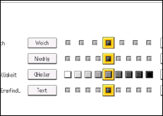 Abbildung Bedienfeld-Display