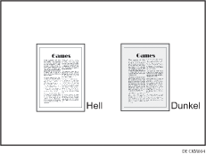 Abbildung der Hintergrundhelligkeit