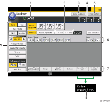 Nummerierte Abbildung Bedienfeld-Display