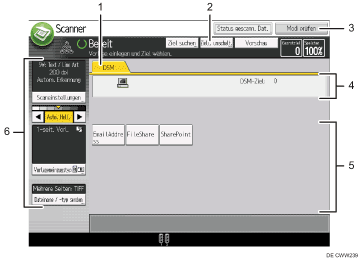 Nummerierte Abbildung Bedienfeld-Display