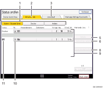 Nummerierte Abbildung Bedienfeld-Display