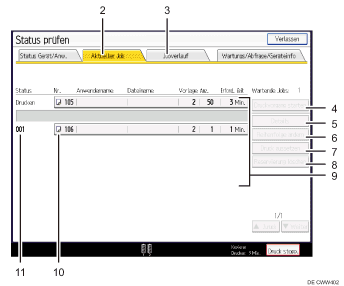 Nummerierte Abbildung Bedienfeld-Display