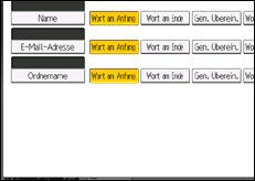 Abbildung Bedienfeld-Display