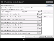 Abbildung Bedienfeld-Display