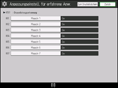 Abbildung Bedienfeld-Display