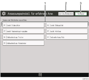 Nummerierte Abbildung Bedienfeld-Display