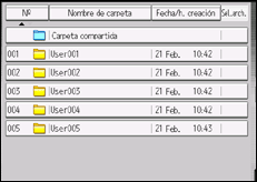 Ilustración de la pantalla panel de mandos