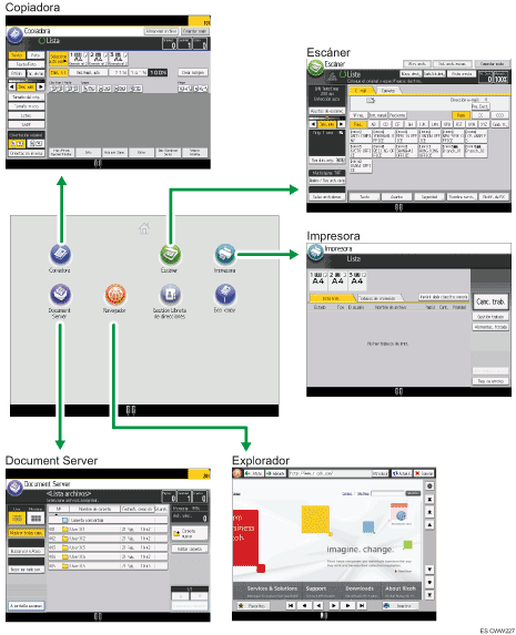 Ilustración de cambio de modos