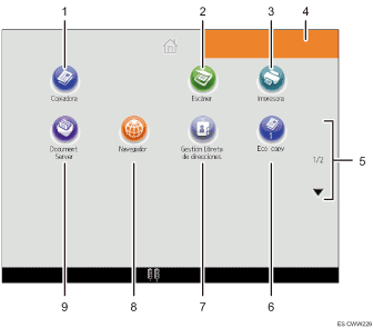 Ilustración con llamadas numeradas de la pantalla del panel de operaciones