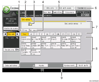 Ilustración con llamadas numeradas de la pantalla del panel de operaciones
