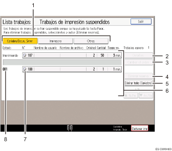 Ilustración con llamadas numeradas de la pantalla del panel de operaciones