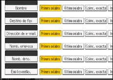 Ilustración de la pantalla panel de mandos