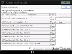 Ilustración de la pantalla panel de mandos