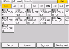 Ilustración de la pantalla panel de mandos