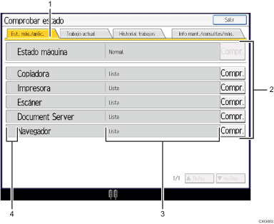 Ilustración con llamadas numeradas de la pantalla del panel de operaciones