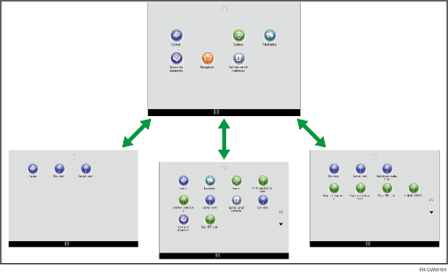 Illustration de personnalisation de l'écran [Accueil]