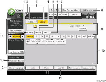 Illustration numérotée du panneau de commande