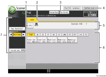 Illustration numérotée du panneau de commande