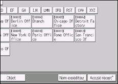 Illustration de l'écran du panneau de commande