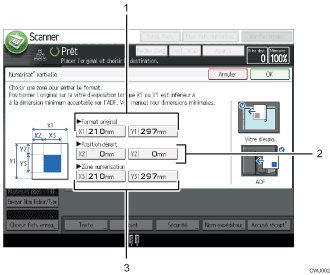 Illustration numérotée du panneau de commande