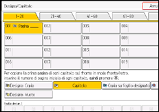 Illustrazione della schermata sul pannello di controllo