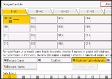 Illustrazione della schermata sul pannello di controllo