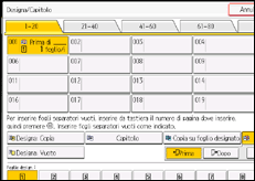 Illustrazione della schermata sul pannello di controllo