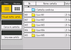 Illustrazione della schermata sul pannello di controllo