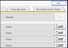 Illustrazione della schermata sul pannello di controllo