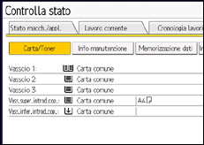 Illustrazione della schermata sul pannello di controllo