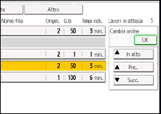 Illustrazione della schermata sul pannello di controllo