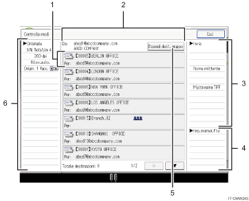 Illustrazione numerata pannello di controllo