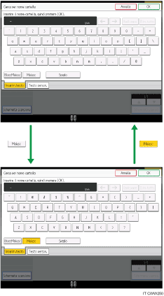 Illustrazione dei tasti