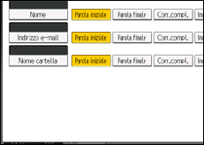 Illustrazione della schermata sul pannello di controllo