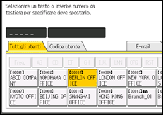 Illustrazione pannello operativo