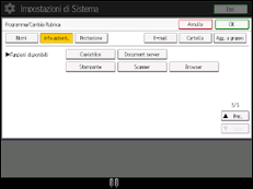 Illustrazione pannello operativo