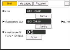 Illustrazione della schermata sul pannello di controllo
